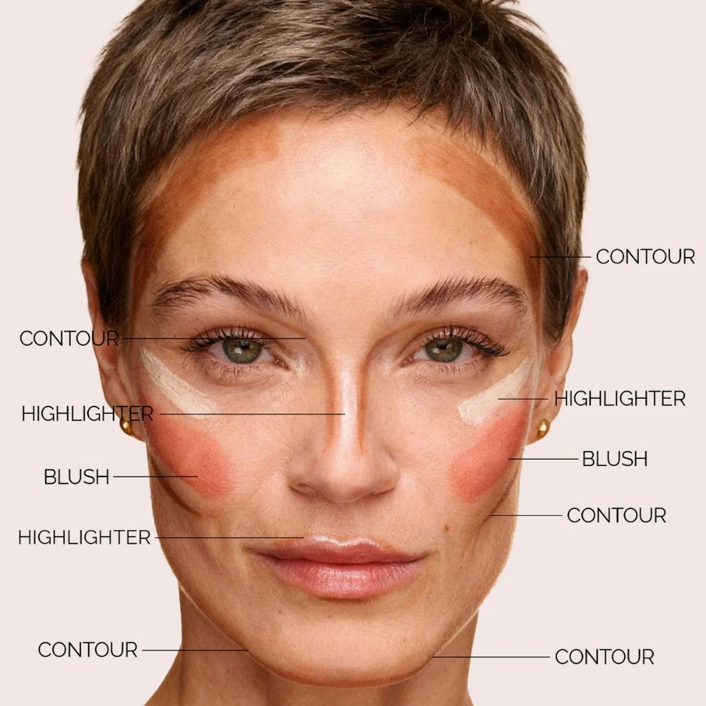 Stick Make‑up: Effetto Anti‑Age