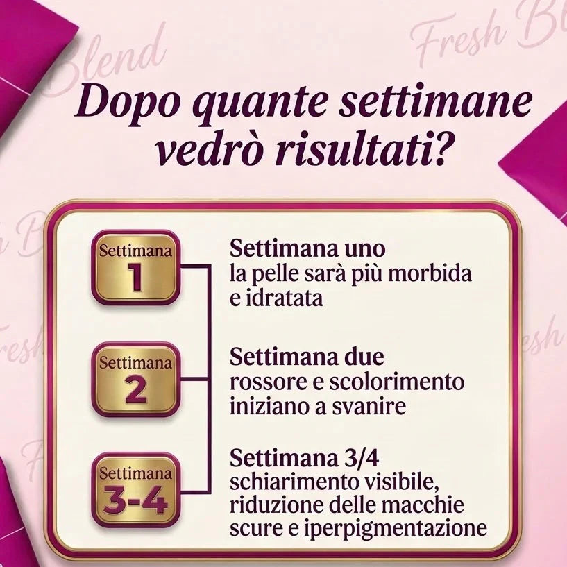 Clear Skin Routine — 3 Creme Studiate per Lavorare Insieme